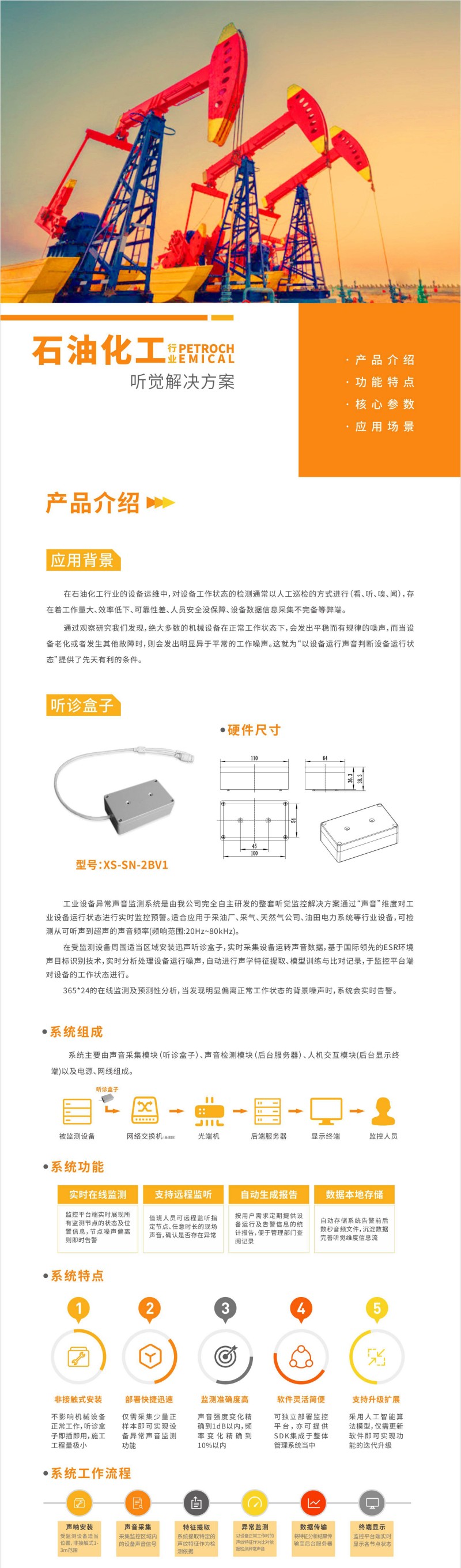 石油化工系統(tǒng)宣傳冊--長圖_01